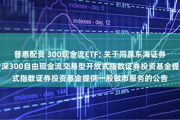普惠配资 300现金流ETF: 关于同意东海证券股份有限公司为华宝沪深300自由现金流交易型开放式指数证券投资基金提供一般做市服务的公告